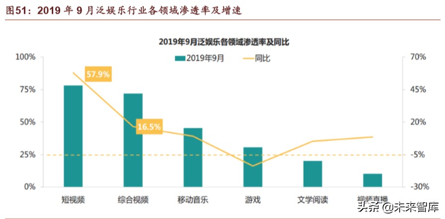 腾讯帝国解说,腾讯帝国版图大全