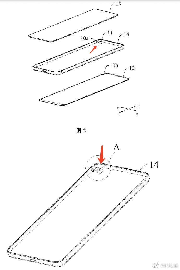oppo手机下一代摄像头,oppo全新设计与摄像头专利曝光