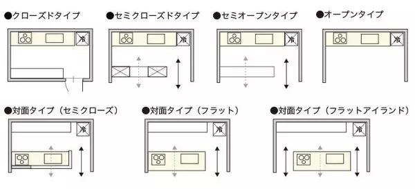 意大利minotti家具尺寸图,家具尺寸和布局方案
