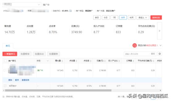 拼多多偏远地区包邮获取流量,拼多多不烧车怎么获取流量