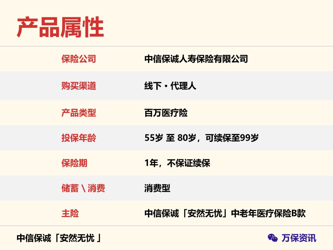 中信保诚意外医疗险保多长时间,中信保诚安逸长期医疗险保障如何