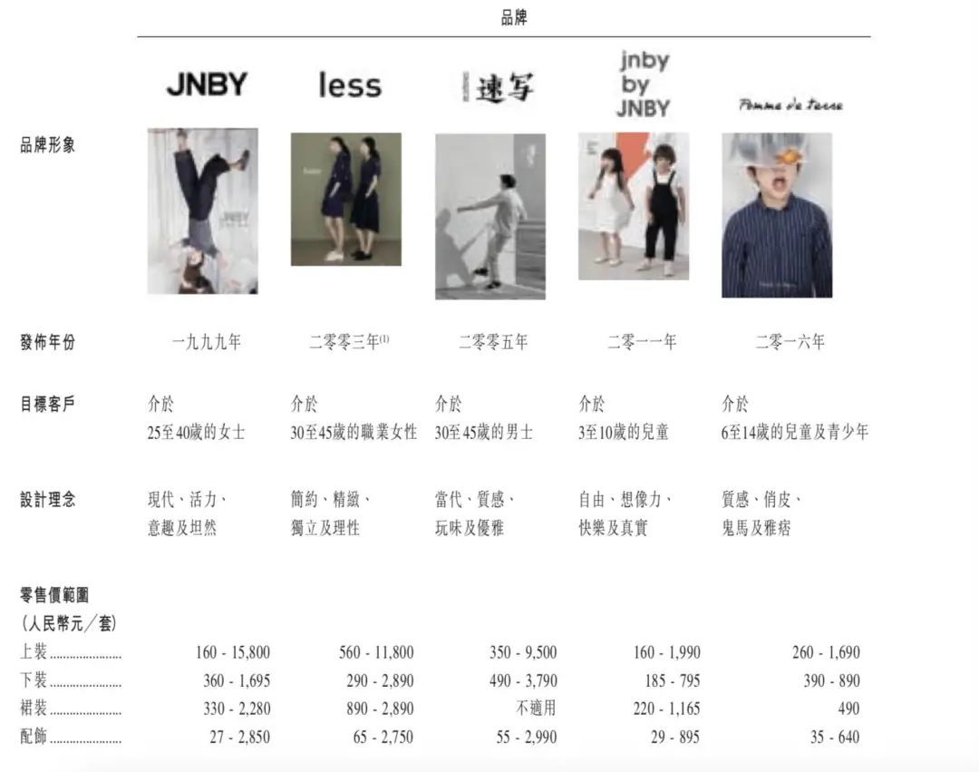 江南布衣21年爆出来的事件,江南布衣事件来龙去脉