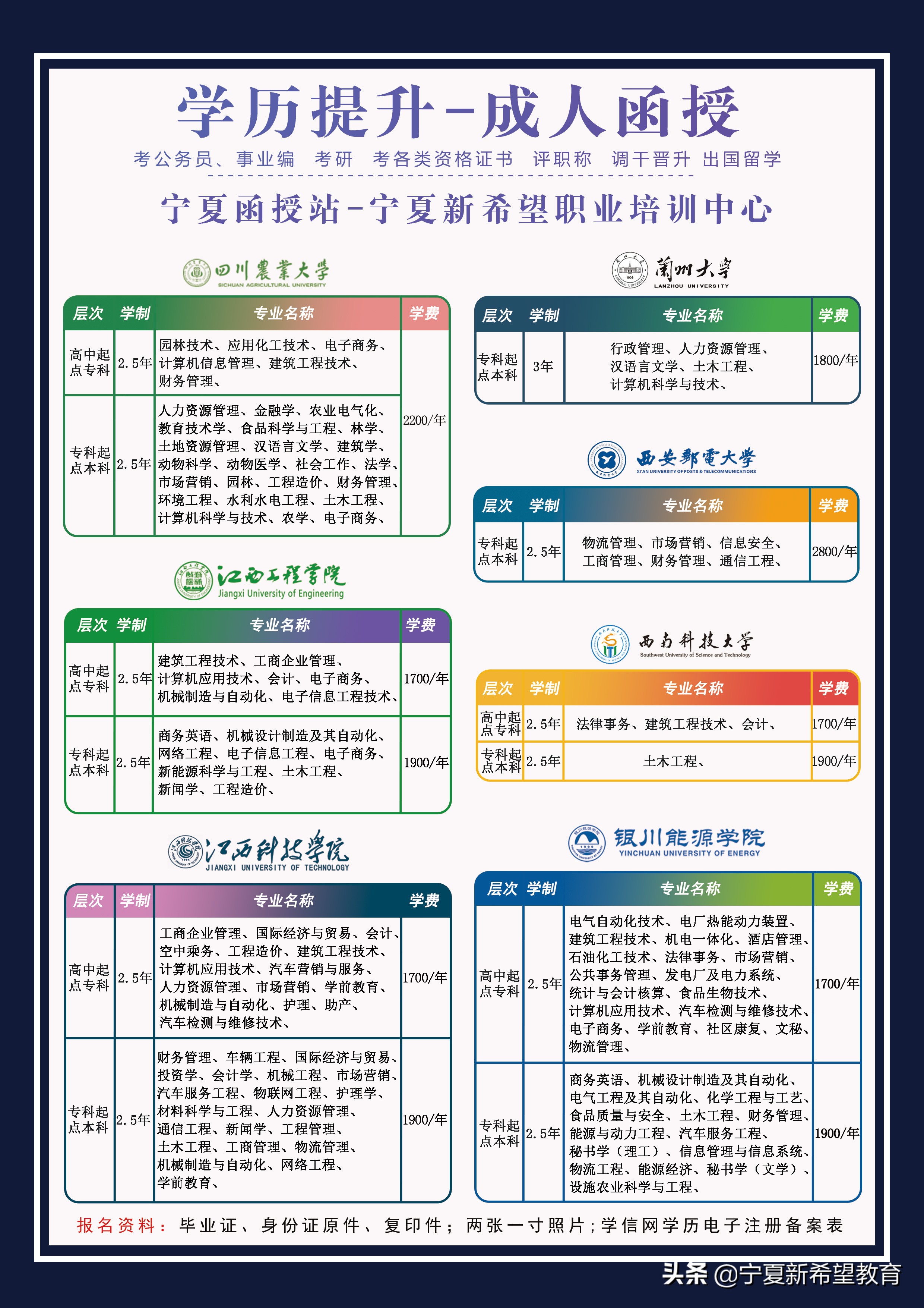 学信网的学籍学历认证报告哪里开,学信网学历查询和学籍有什么区别