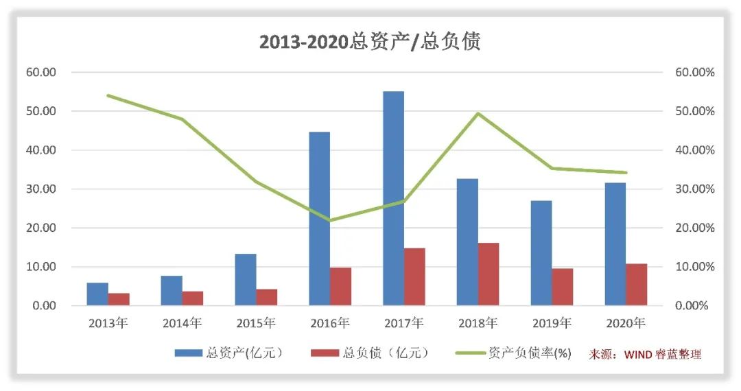 富临精工好不好进去,富临精工前景如何