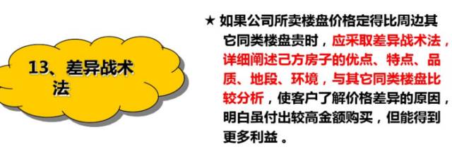 万科置业顾问体系培训课件