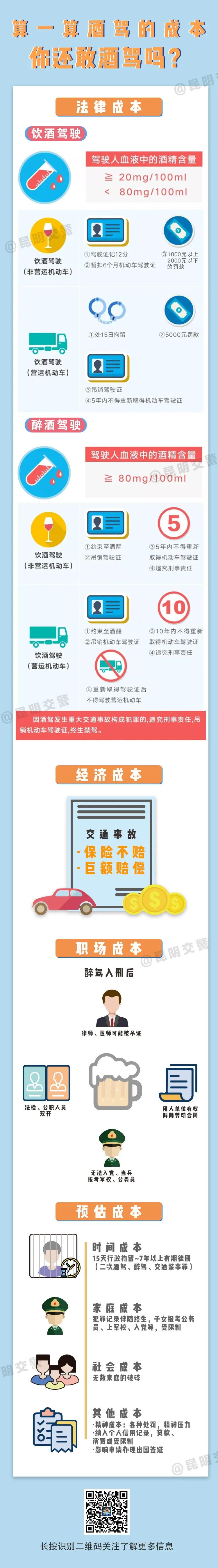 戴好头盔被汽车撞竟然没事的场景,一盔一带两车相撞有惊无险