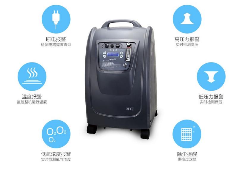 去医院自带制氧机,买家用制氧机