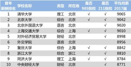 FPX在比心App上招募和平精英青训选手，薪资比肩清北毕业生水平？