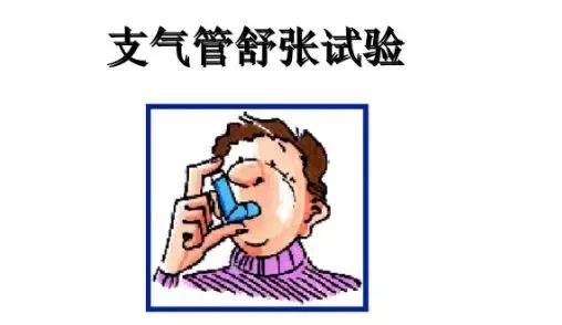 简述支气管哮喘的肺功能检测,支气管哮喘诊断标准依靠肺功能