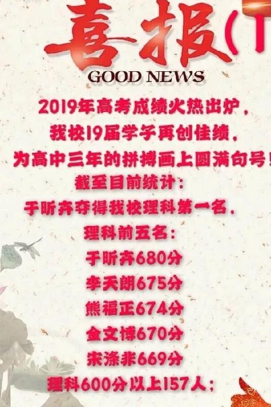 2019年沈阳市高中600分以上人数及各校高考喜报汇总（转）