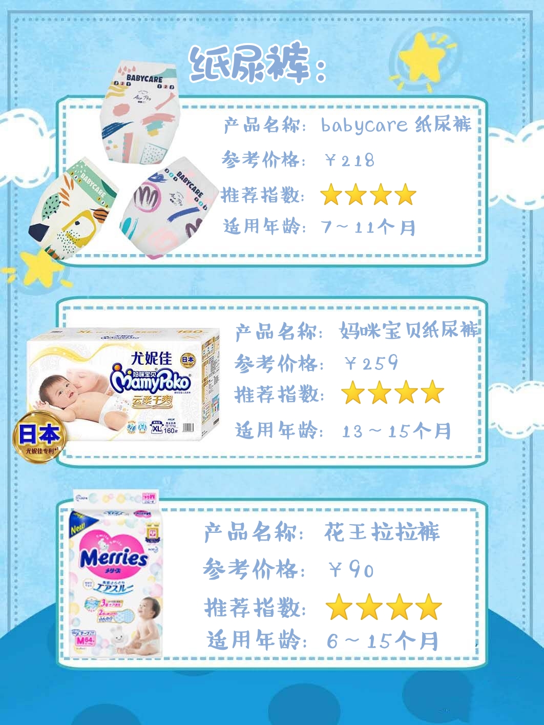 618元母婴好物推荐,618母婴回购好物