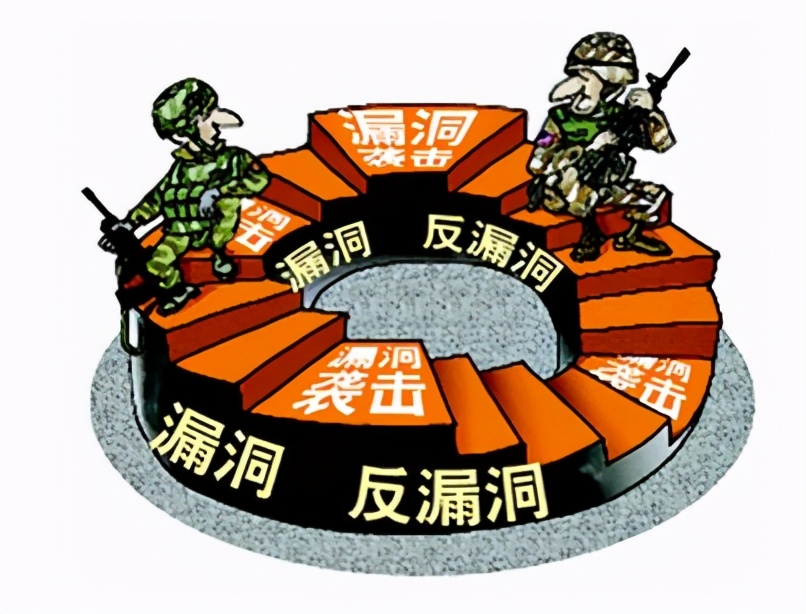 做保险代理人要知道的保险知识,成为保险代理人是不是买保险便宜