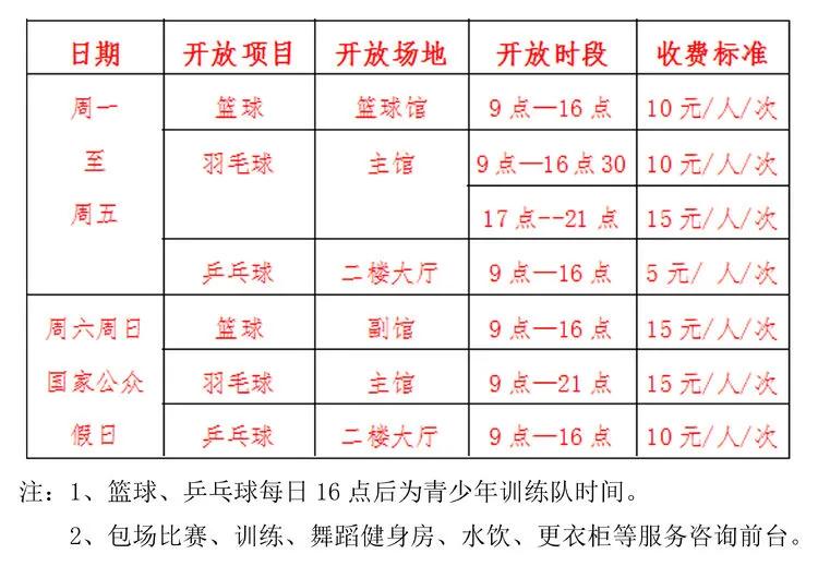 四平哪个体育场对外开放,四平市体育馆部分场地免费开放