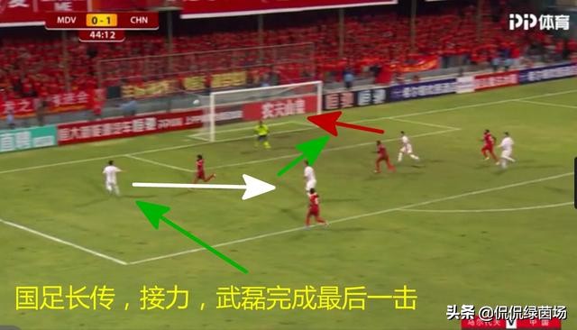 回顾国足世预赛对叙利亚,回顾国足晋级12强