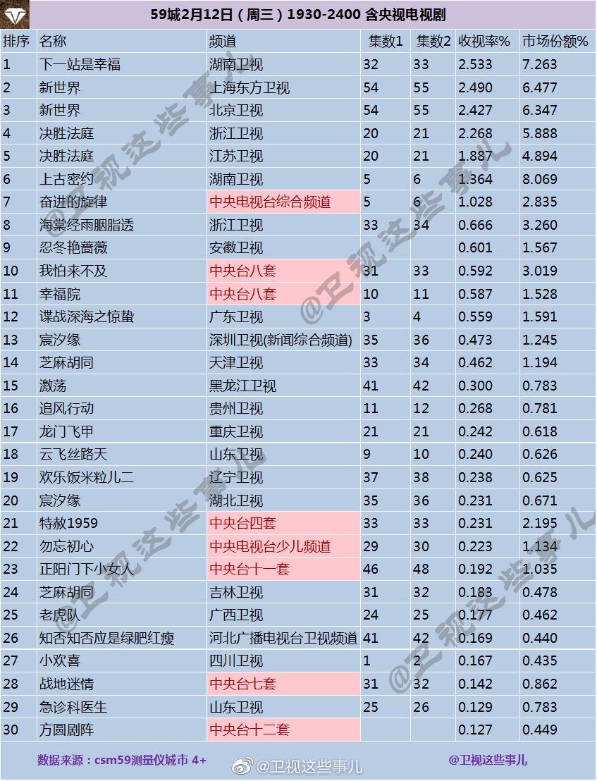 热巴脸崩,热巴的脸垮成啥样了