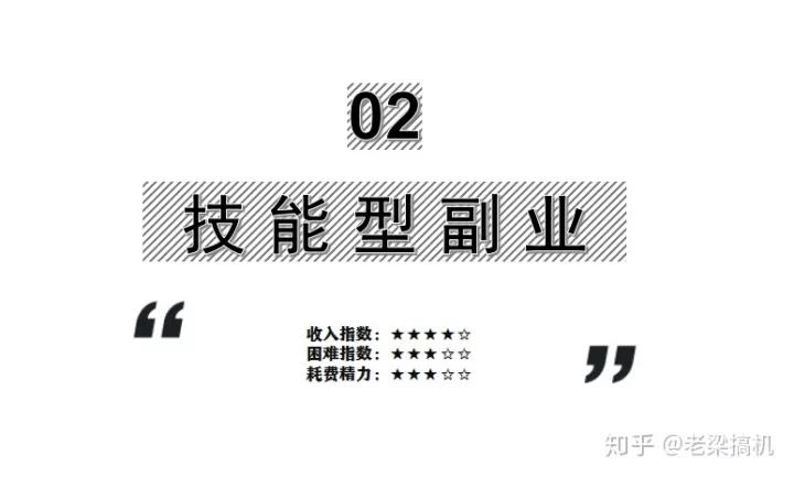 业余有哪些靠谱的赚钱副业,有哪些自由又挣钱的副业