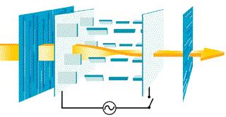 显示器ips和va和tn哪个好,显示器tn面板va面板和ips面板