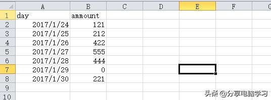 python如何将csv导入excel,python导入csv数据后怎么绘图
