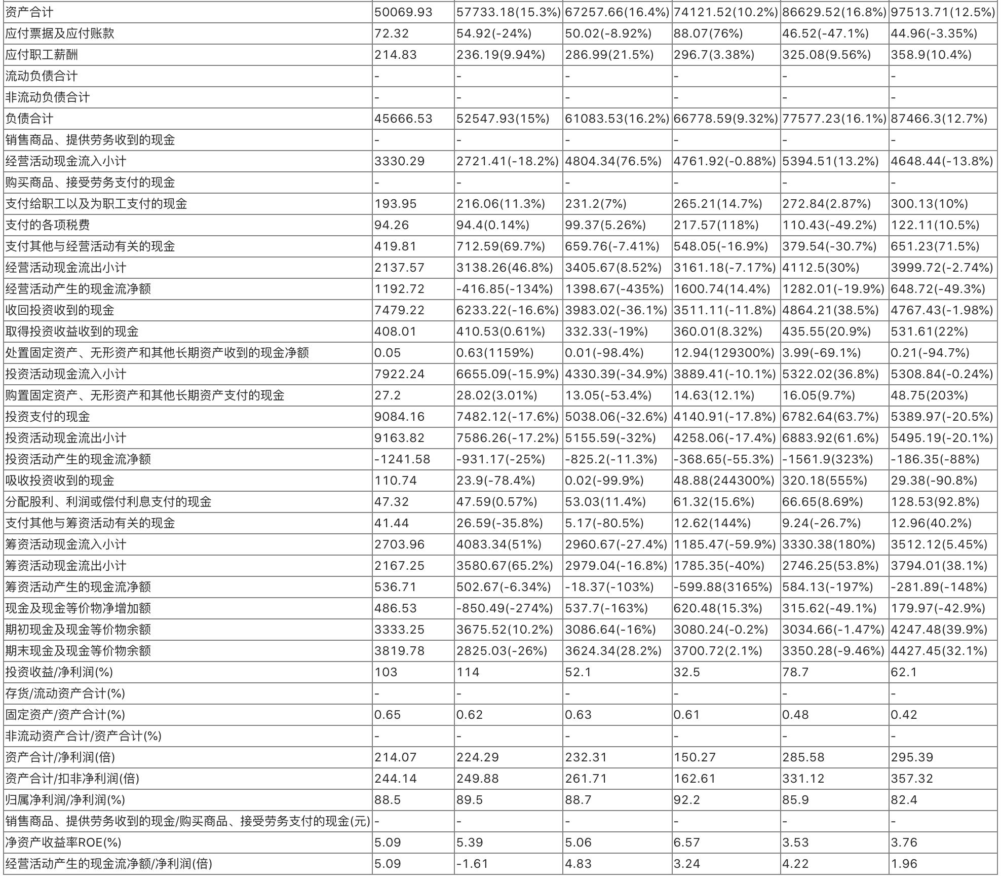 保险股和券商板块哪个好,保险龙头股是哪一个
