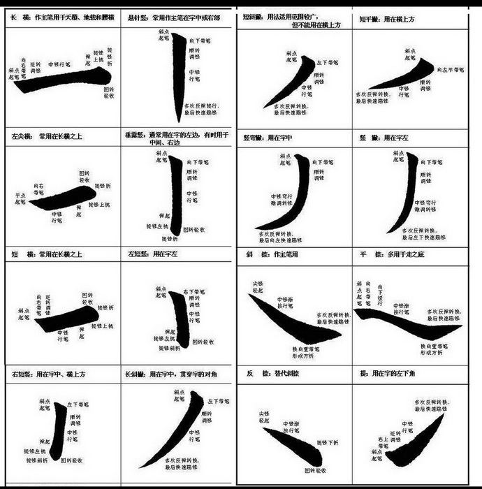撇画的写法视频教学杜老师,杜琳创作的原声