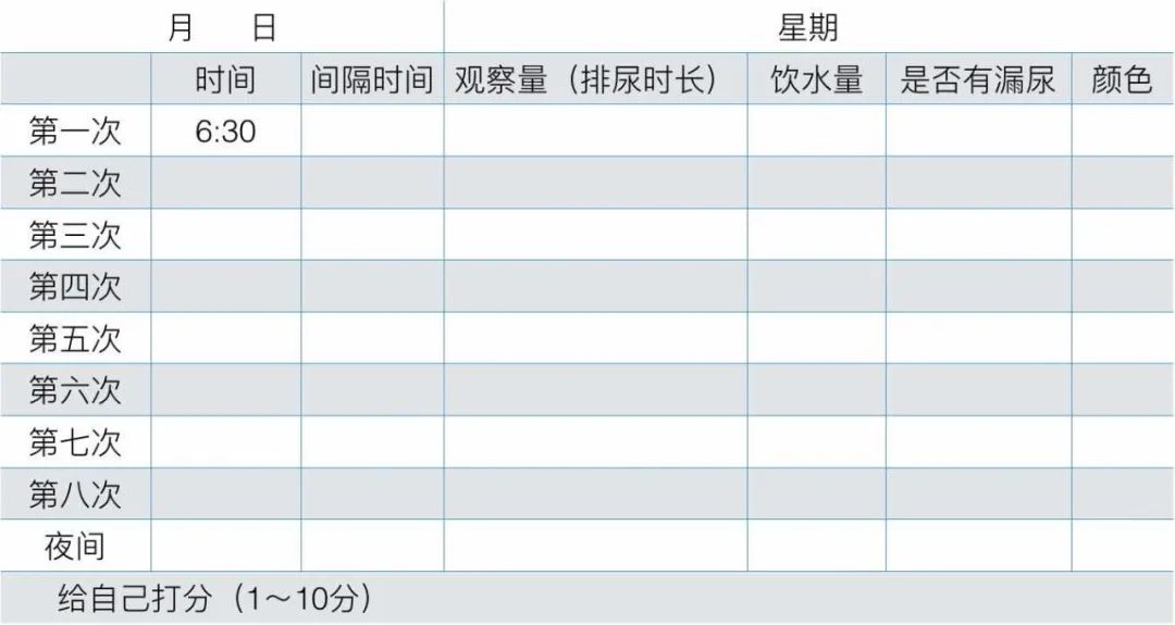 产后漏尿难言之隐,孕后漏尿需要多久可以改善
