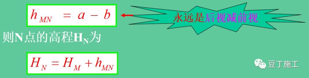 水准仪介绍通俗易懂,水准仪到底是什么原理