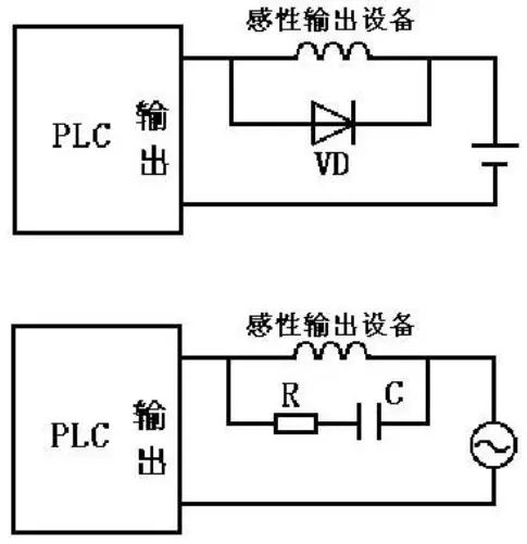 plc控制柜电气元件,plc的输入和输出的正确接线图片