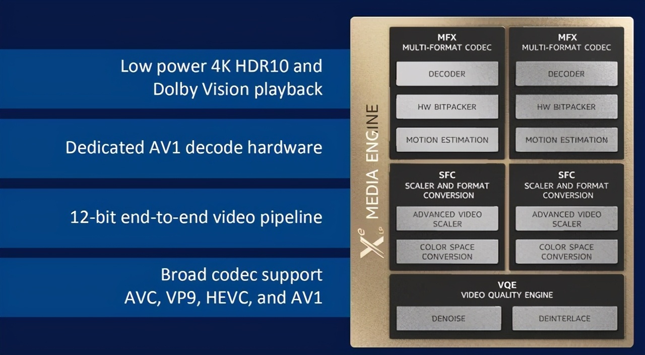 英特尔猎豹峡谷装系统,intel猎豹峡谷
