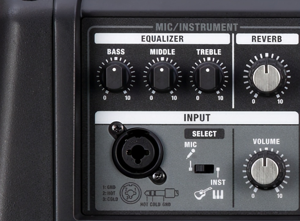 罗兰ex音箱可以满足多大场地,罗兰音箱ex和渔夫音箱mini