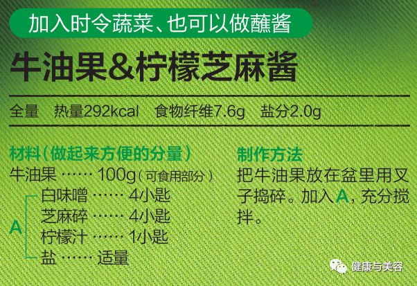 angelababy的爱心早餐怎么做,angelababy牛油果