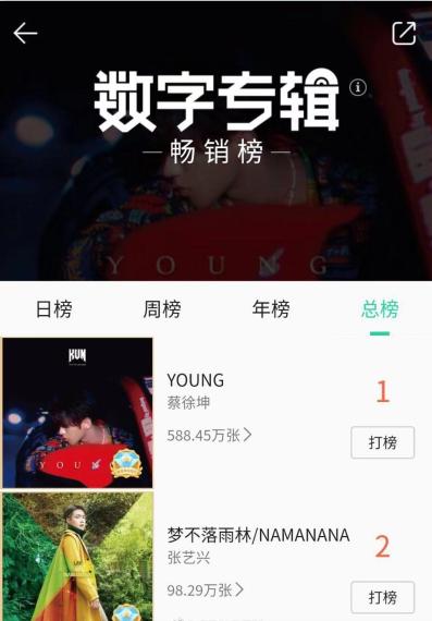 qq音乐排行榜歌曲列表2019下半年,qq音乐历年歌曲热度排行榜