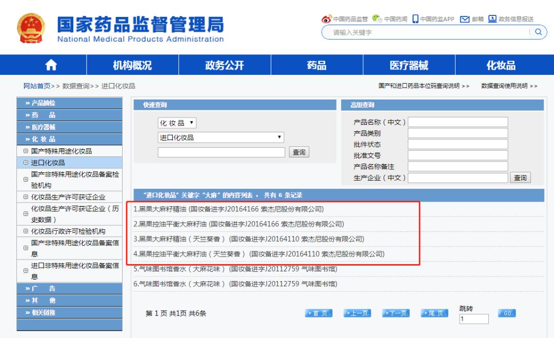 走红国外的*麻大**护肤品，适合国内市场吗？