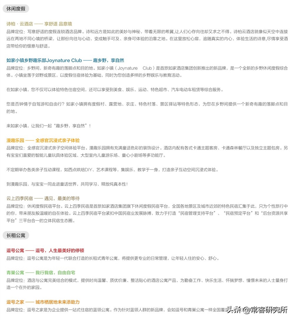 酒店集团旗下品牌汇总,盘点中国前十酒店集团旗下品牌