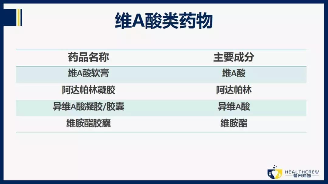 最近最火的祛痘神器,祛痘解决毛孔粗大神器