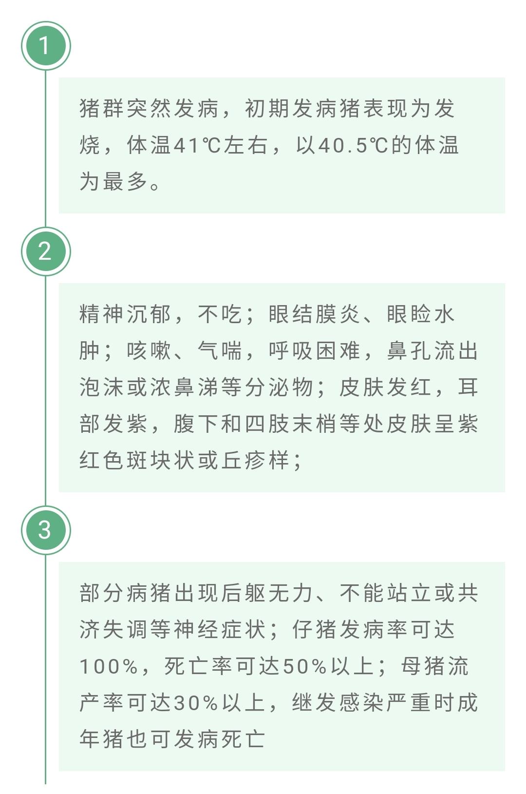 猪蓝耳圆环什么症状,猪场圆环蓝耳预防方案