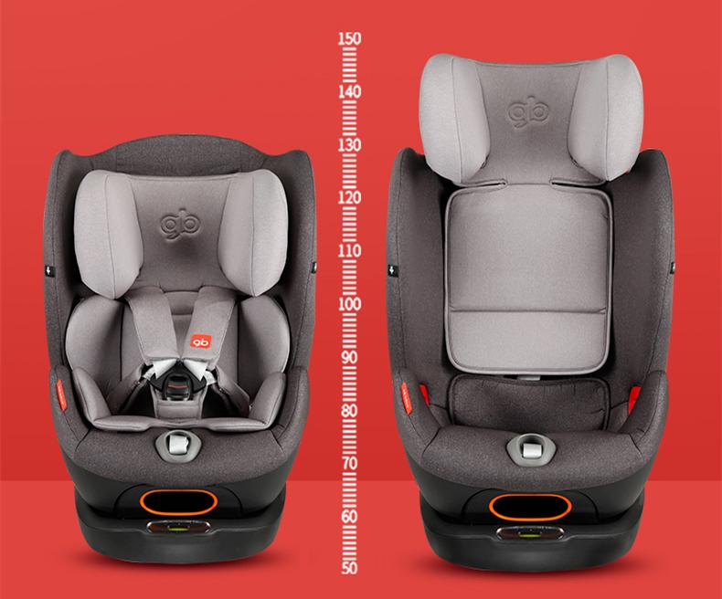 如何选购安全座椅,安全座椅品牌选购注意事项