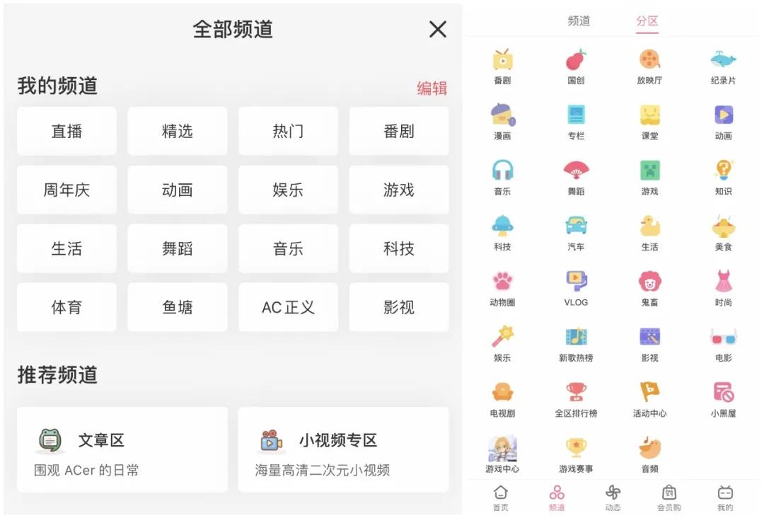 长短视频兵刃交接，但A站又一次挺过了“鬼门关”？