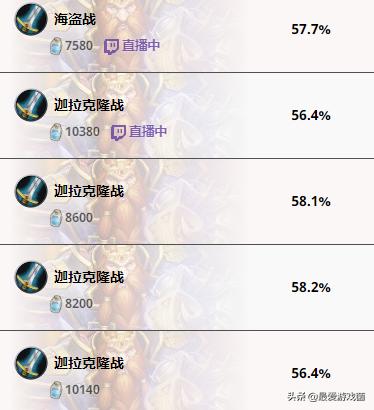 炉石传说：真男人就是站着互殴？海盗战无视一切胜率57%成功登顶