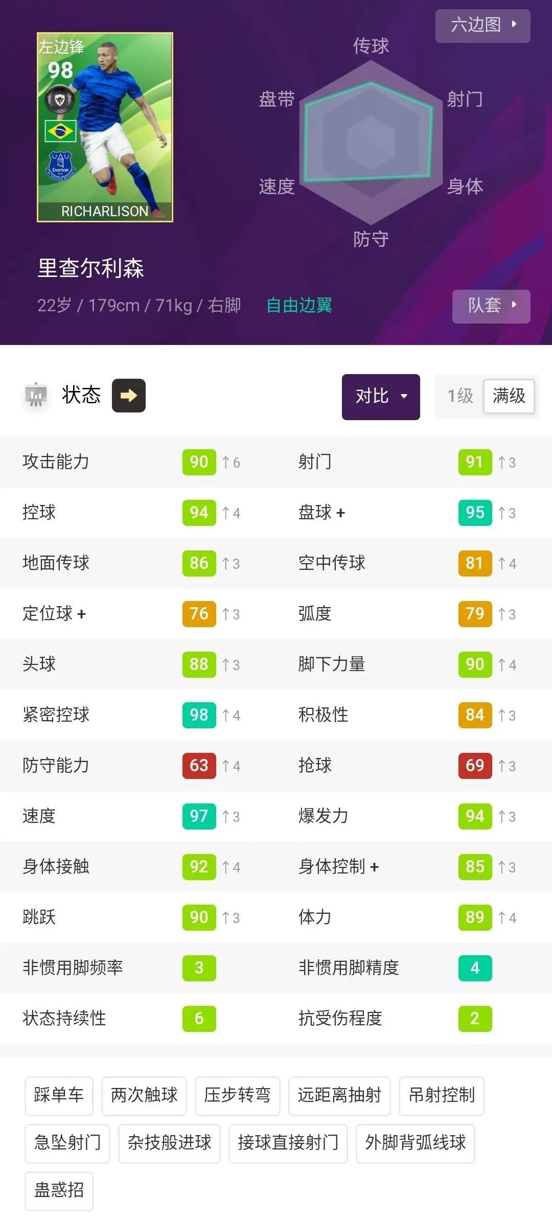 实况新活动英格兰联赛,埃弗顿利物浦理查利松