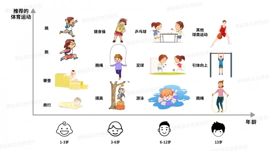 小儿便秘危害大治疗只需要这4点,小儿便秘用开塞露危害