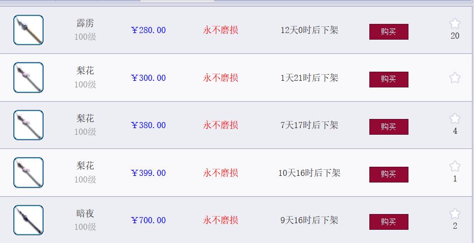 梦幻西游5开100装备选择,梦幻西游五开怎么恢复体力