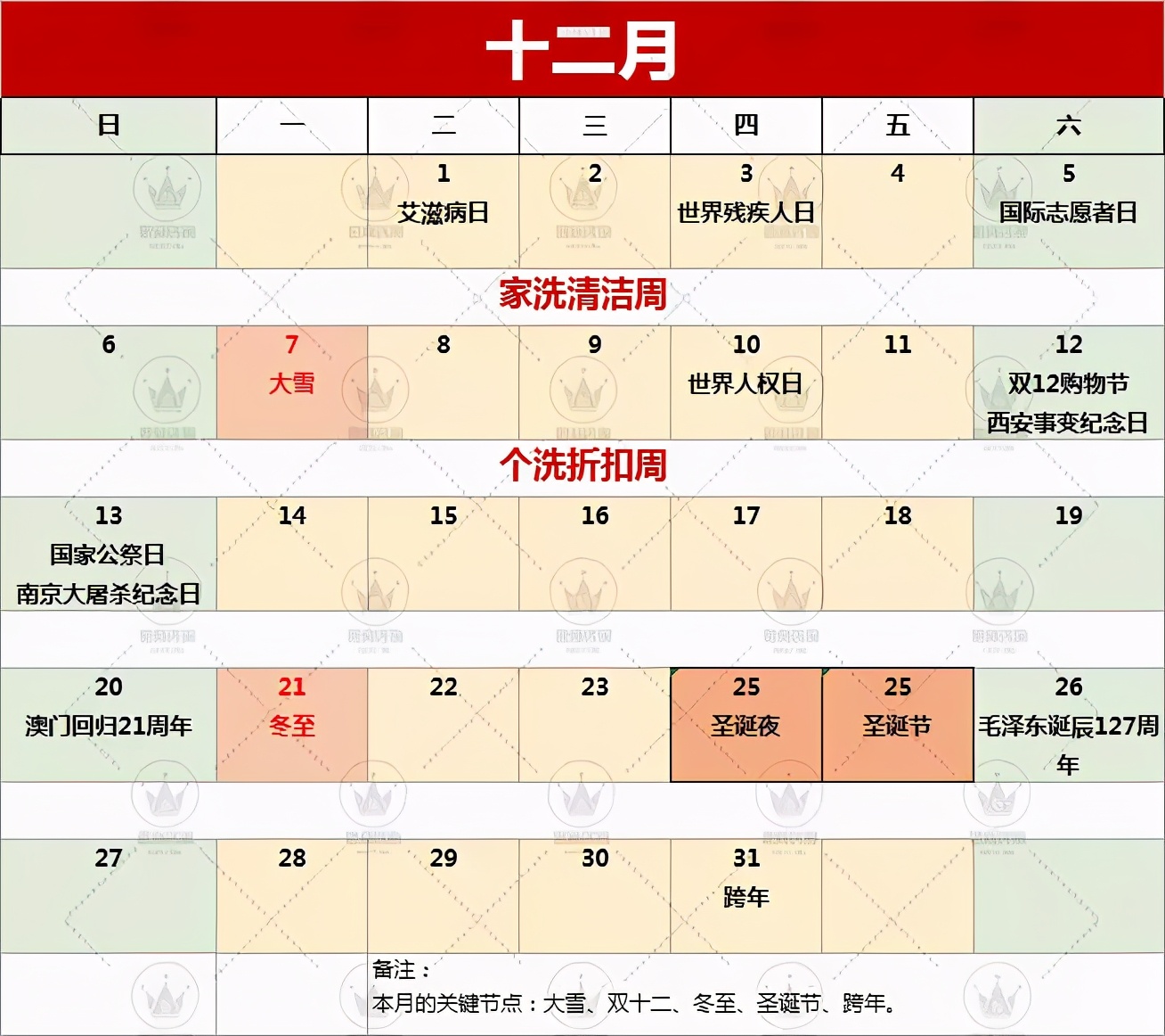 超市5月营销主题,2022年8月超市节日营销方案