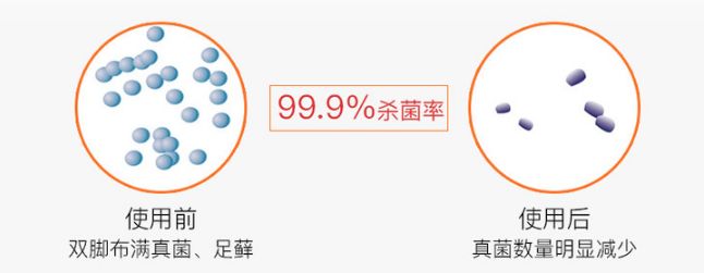 脚气特别痒用什么泡脚效果好,脚气脚臭脚痒的克星用什么