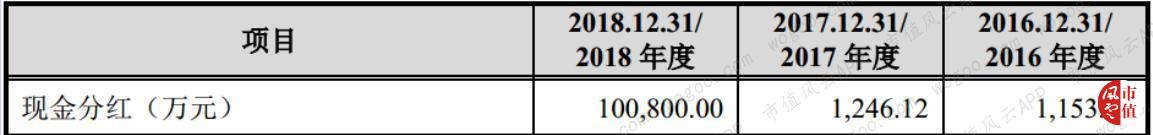 玻尿酸龙头华熙生物实时行情,聊聊玻尿酸龙头企业华熙生物