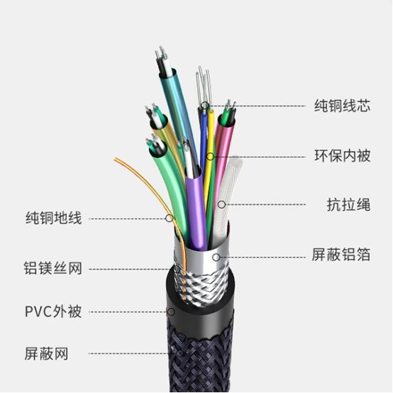 笔记本hdmi接口怎么连接显示器,笔记本的hdmi接口怎么连显示器