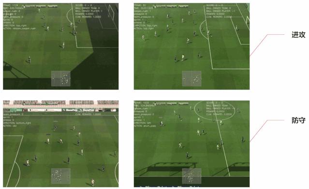 HDC.Cloud|足球运动员出道要10年？开发者：我们只要10天
