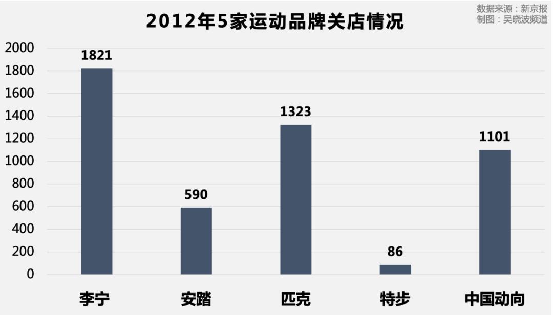 如何选一套适合自己的男装,一件值得买的男装