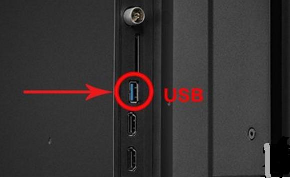 电视机背后的插口都是哪些作用,电视一般有几个插口