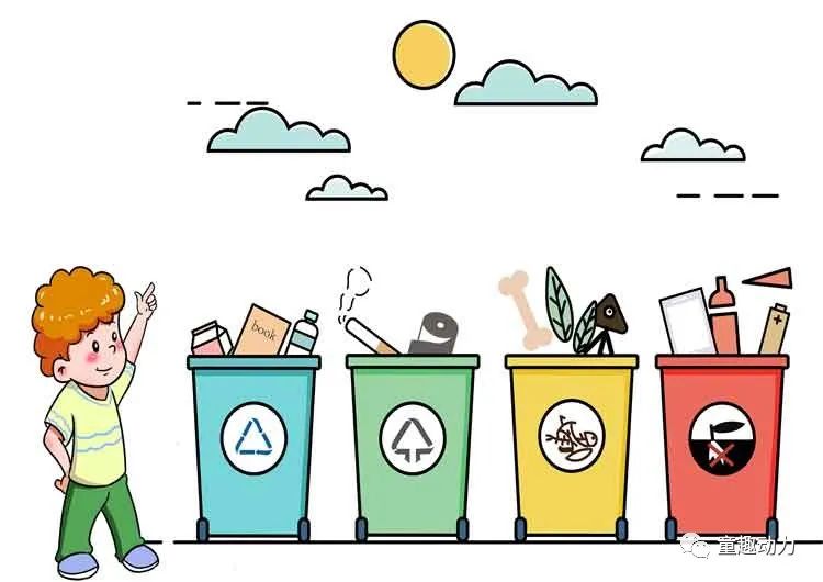 小学里的分类垃圾小报,垃圾分类主题小报