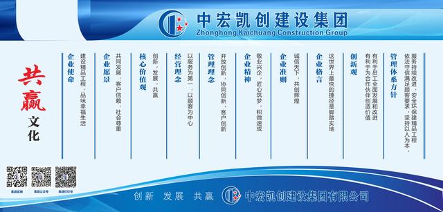 中宏凯创建筑劳务产业集团,中宏凯创集团经营部